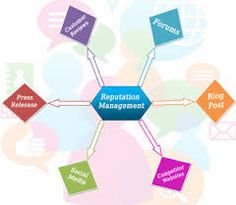 repusurance's tweet photo. #OnlineReputationManagement improving economical performance #Repusurance #Repusurancecom #RepusuranceInc https://t.co/f16RN36NnC