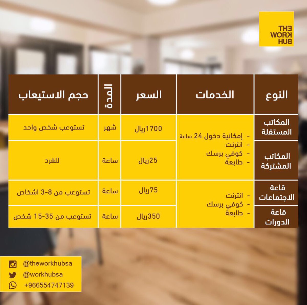 thewh13's tweet photo. دون أن تترك وظيفتك يمكنك انشاء مشروعك الصغير وإدارته ومتابعة أعمالك في احدى مكاتب ملتقى العمل. theworkhub# #صباح_الثلاثاء https://t.co/Cwp85iWOYE
