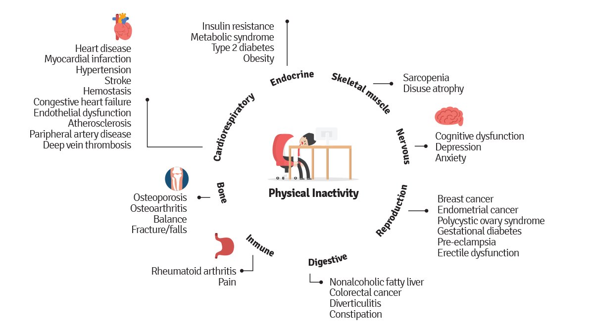 download biomass to renewable