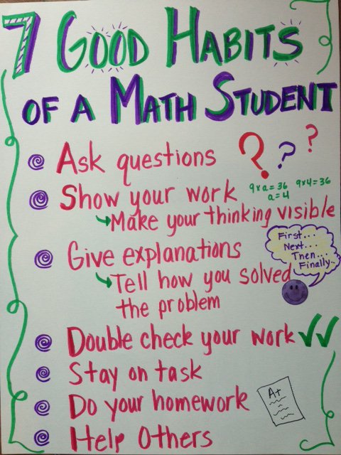 SahyounMichelle's tweet photo. So important for students to follow these effective steps. Display this for students to view #acuedu_p https://t.co/6w9q5bJ6CN