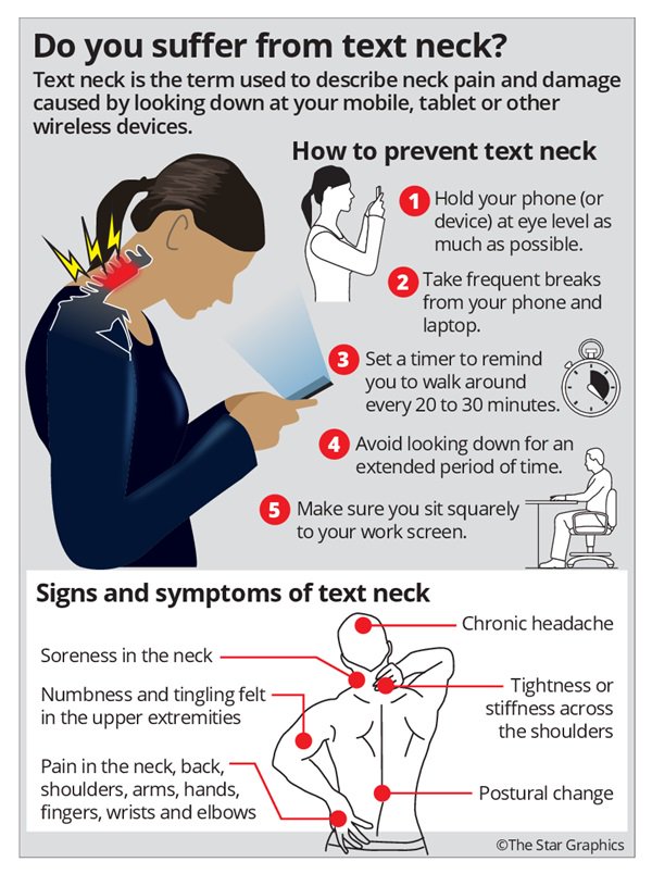 kiomtherapy's tweet photo. The more the #head moves forward, the more stress on the #spine. Right posture can prevent #textneck https://t.co/e7yiAmJ5Ck via @staronline https://t.co/uM9vaO9OED