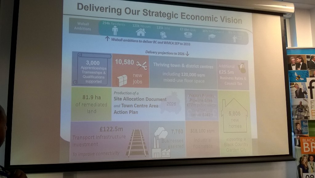 debbieward2000's tweet photo. A lot has been achieved and more development still to come @WalsallCouncil being presented @fbeBCandTB this morning https://t.co/CgLT7ETxaL