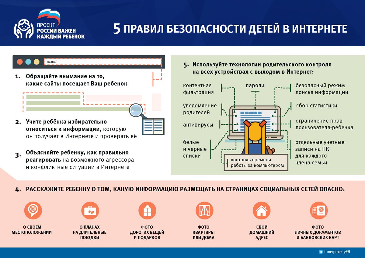 Проект "России важен каждый ребенок" разработал памятку об информационной безопасности детей в Интернете ‼️ #ЕР73 Ознакомиться можно тут 👇