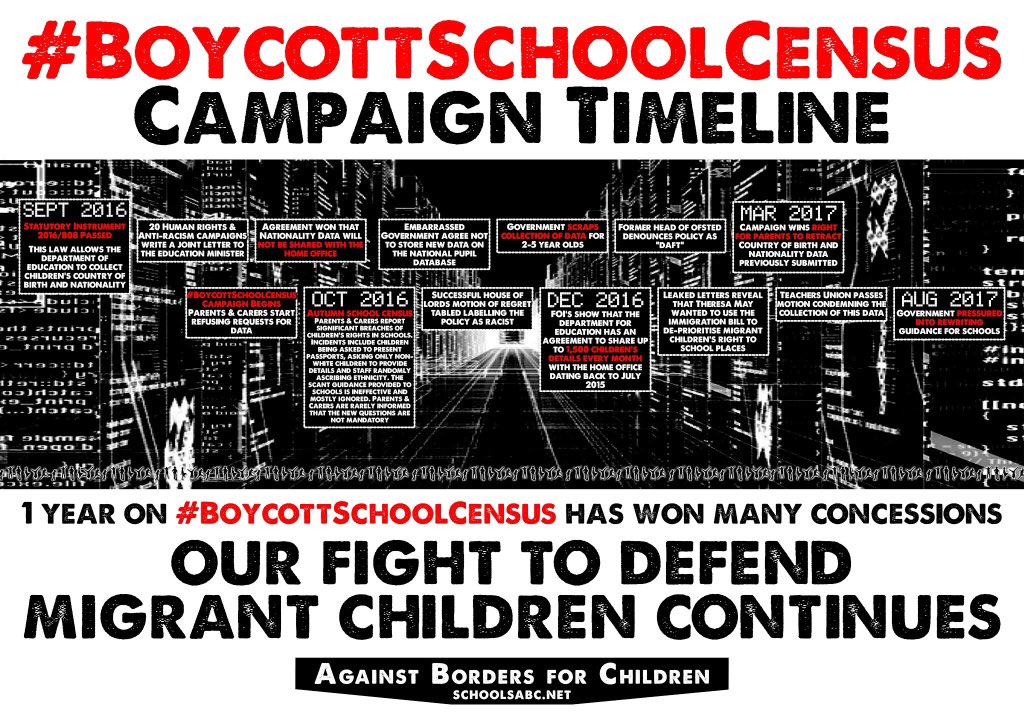 We won't stop until Qs about country of birth &amp; nationality are scrapped #BoycottSchoolCensus