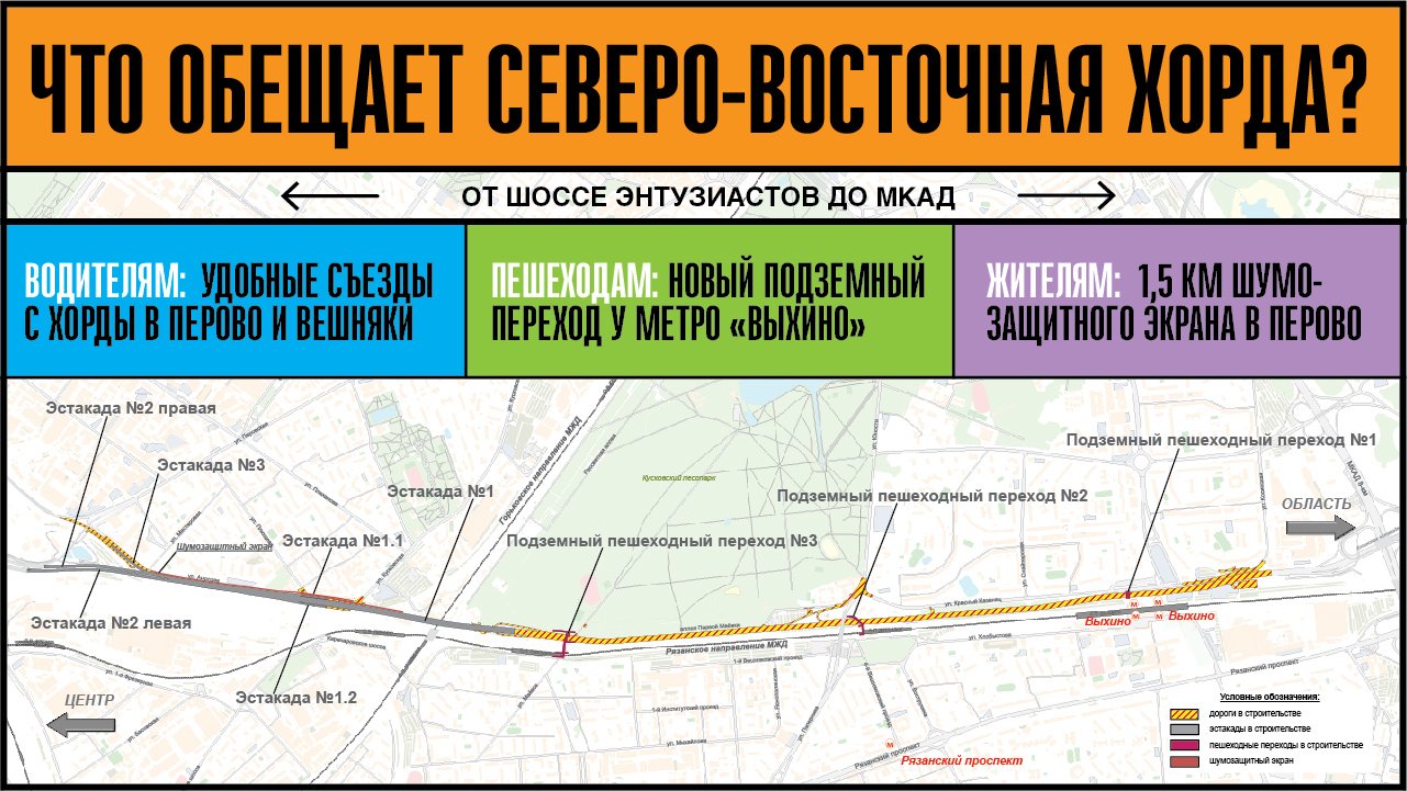 Схема развязки шоссе Энтузиастов с свх. Хорда шоссе Энтузиастов. Северо-Восточная хорда. Схема свх на карте Москвы. Платное время на свх. Схема развязки шоссе Энтузиастов с свх. Хорда шоссе Энтузиастов. Северо-Восточная хорда. Схема свх на карте Москвы.