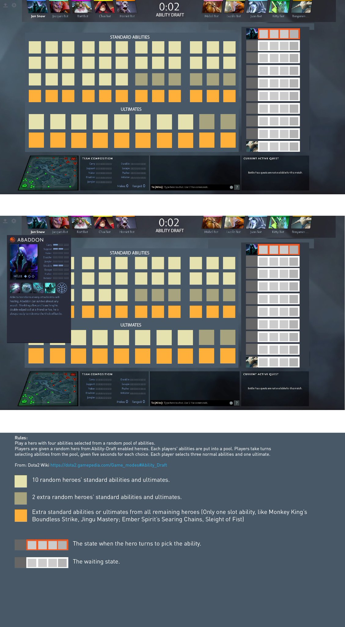 Reddit Dota 2 On Twitter I Made A New Ability Draft Omg Layout