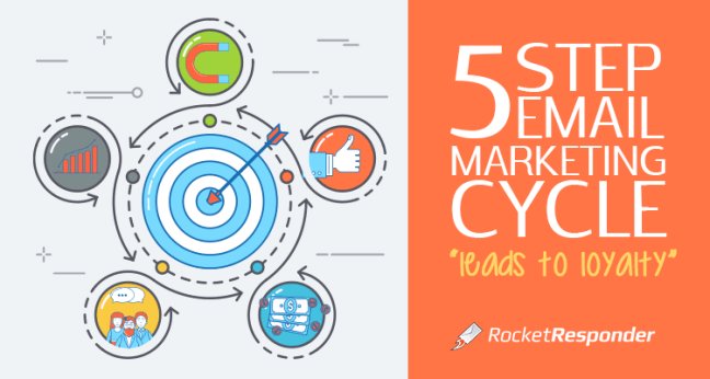 Rocket Responder tweet media