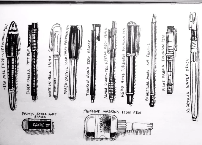 My day 2 sketch for #inktober2017 --the contents of my sketch bag.. 