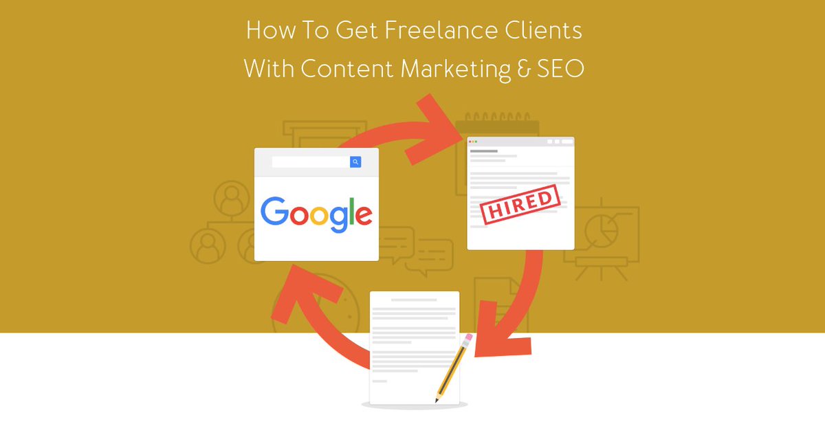 Snipcart tweet media