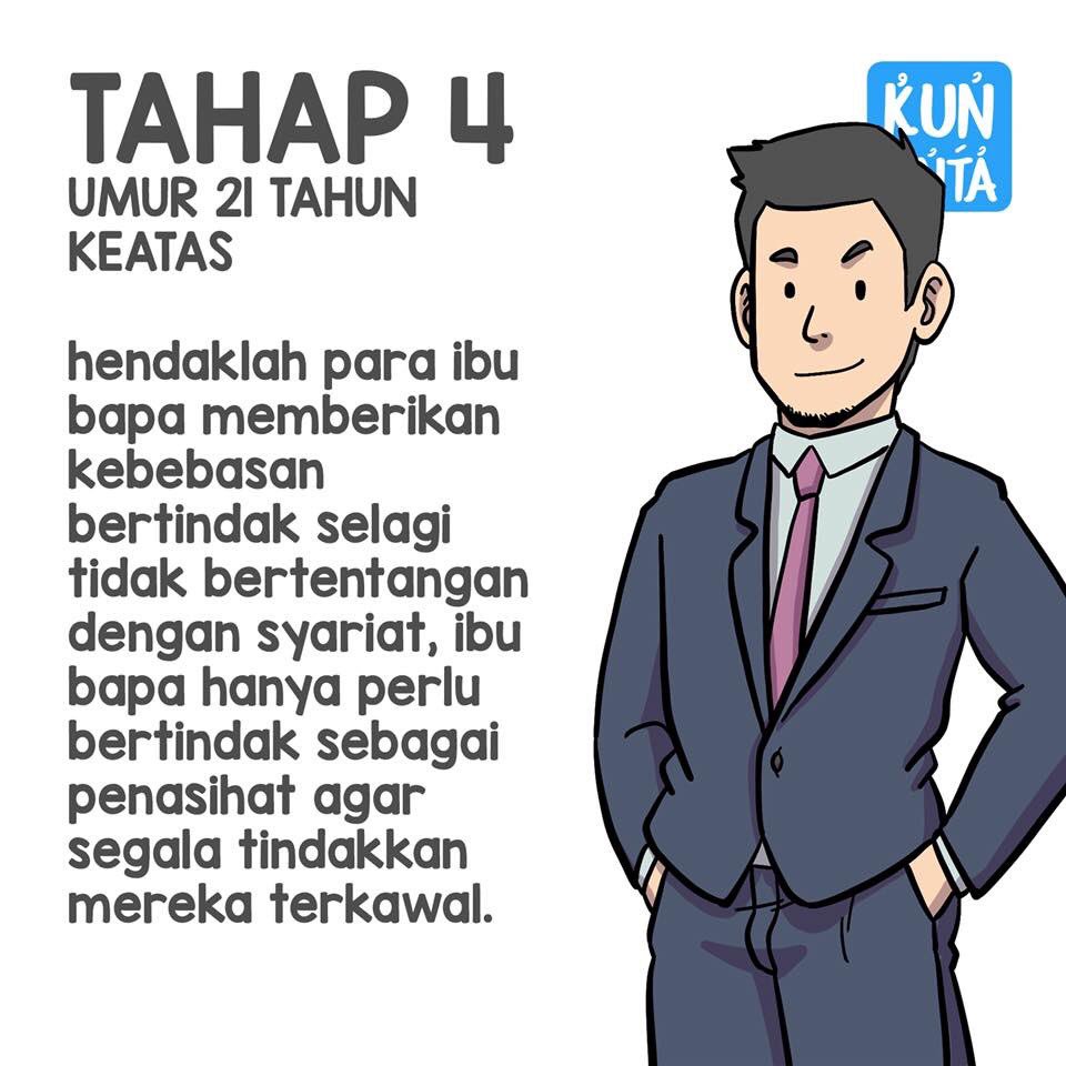 ViralMuafakatJ's tweet photo. 4 Tahap Pendidikan Anak-Anak Menurut Cara Rasulullah.. https://t.co/ydC1xGzRi1