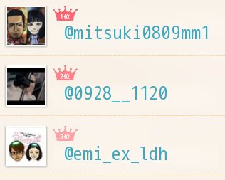 D_I_Flower's tweet photo. １番仲の良いランキング
1位@mitsuki0809mm1
2位@0928__1120
3位@emi_ex_ldh

みんなも診断♫
→　https://t.co/80n27xcYBy https://t.co/6uBtU9p6fS