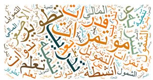 ArabicFinDev's tweet photo. قام فريق البوابة العربية بتجميع أبرز فعاليات الشمول المالي في ال��ترة القادمة 👈🏽https://t.co/IgZVCQc1px #FinancialInclusion #Sanabel2017 https://t.co/DH512QWQpd