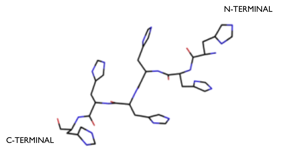 ProteinArk's tweet photo. Ever wondered which His-Tag length, position, or sequence to use? Visit our website for more tips and #publications https://t.co/exX1t9OXOR https://t.co/pGwmlU0XZe