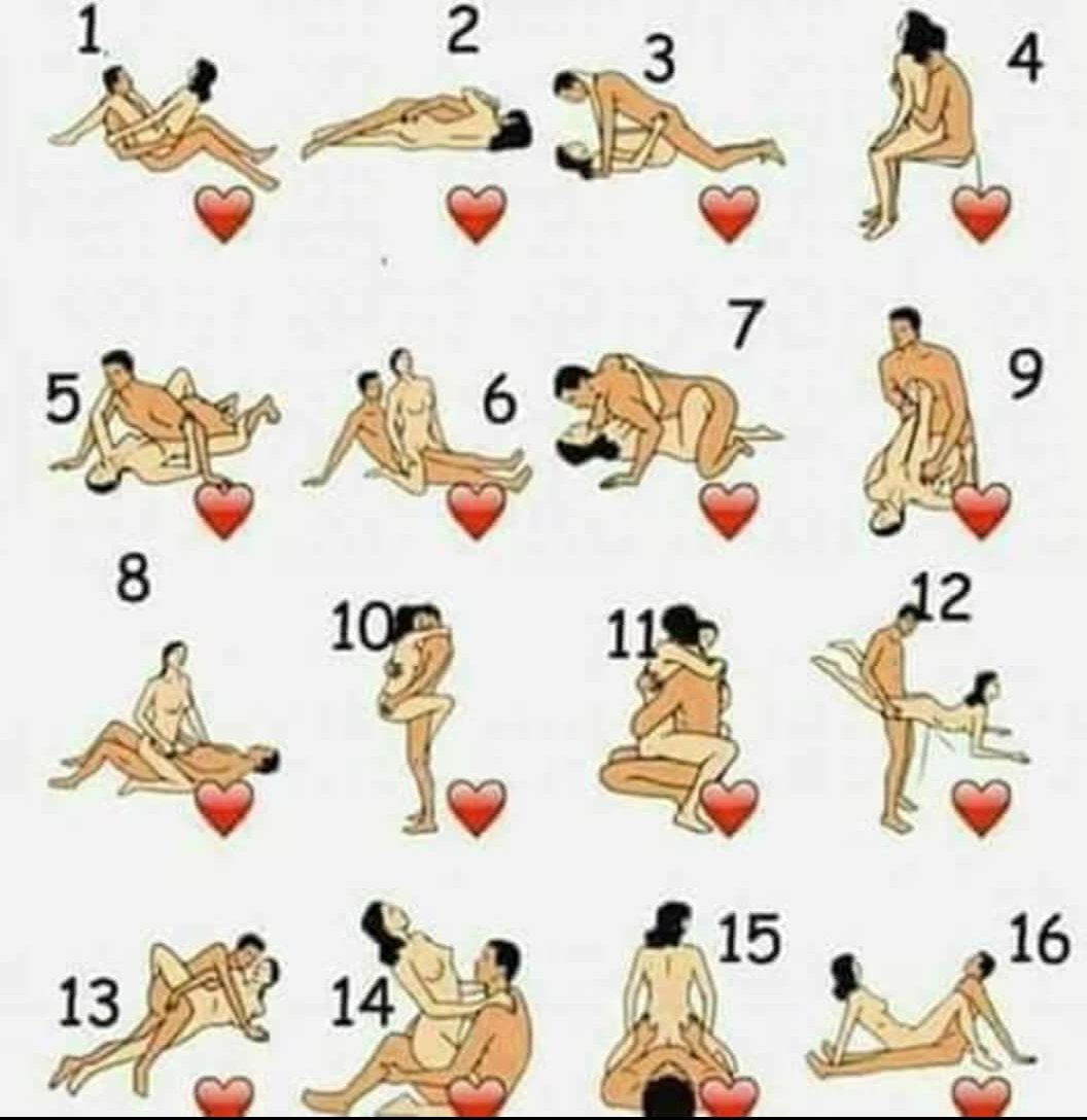 What's your favorite Position ?