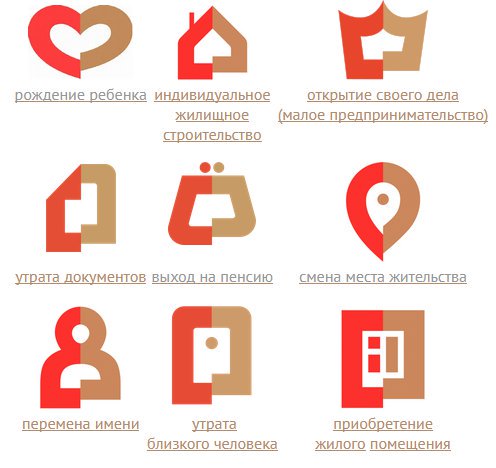 Скачай это бесплатное Фото на тему Логотип мфц и открой