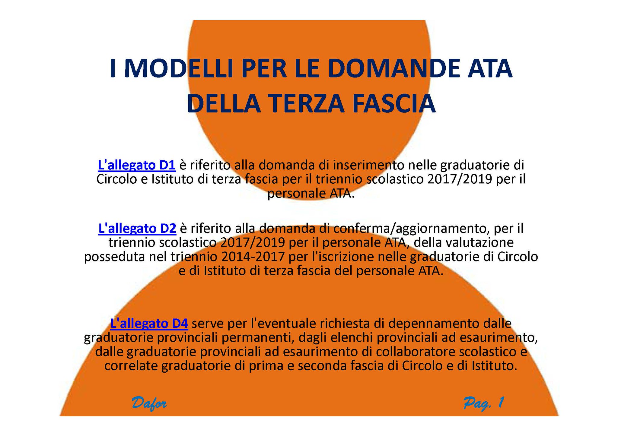 Scuola Dafor On Twitter Aggiornamentoata Iii Fascia