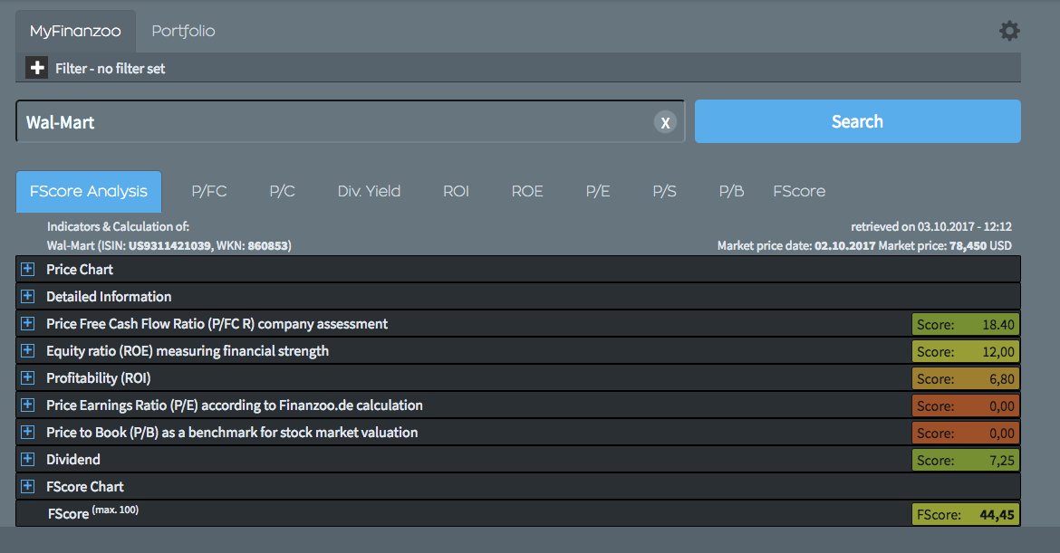 finanzoo's tweet image. Here is how we see $WMT on finanzoo.de. #Fscore of 44 points is neutral.