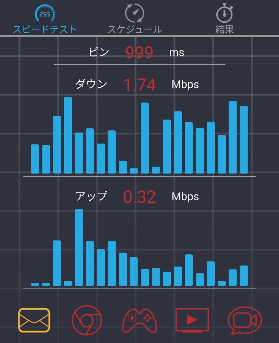 動画youtubeやラジオやicレコーダー音声の文字起こし テキスト化 のやり方をパソコン Mac でまとめ 止まる時の対処方法や 頭欠けを防ぐ方法や そのアプリについてまとめました 文字起こしとは何 ブルージョナサンのブログ
