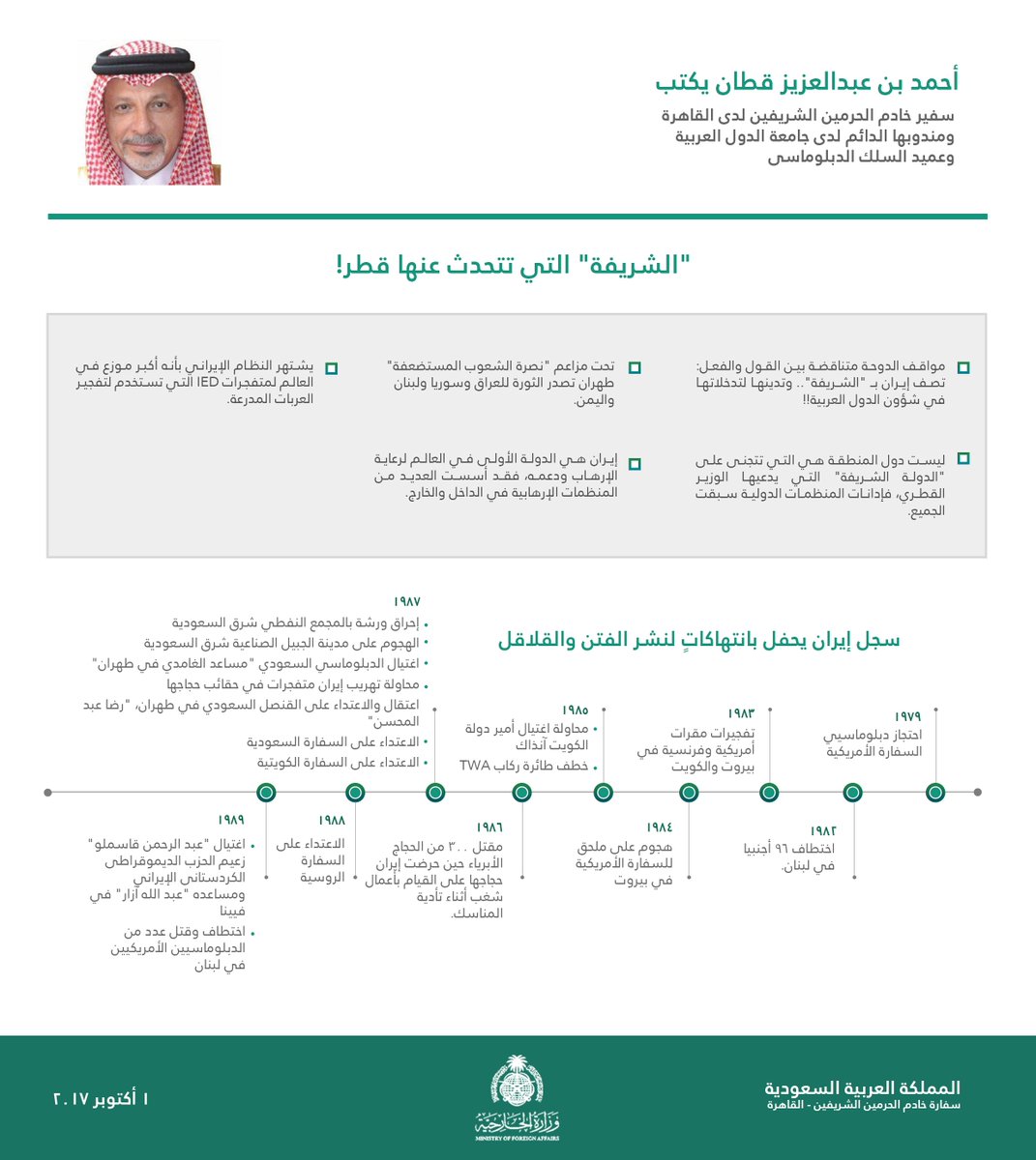 AmbKattan's tweet photo. "«#الشريفة» التى تتحدث عنها #قطر!"

مقالي المنشور في الصحف المصرية. 

https://t.co/mzvKsfTjVv https://t.co/qb6tdMt8m5