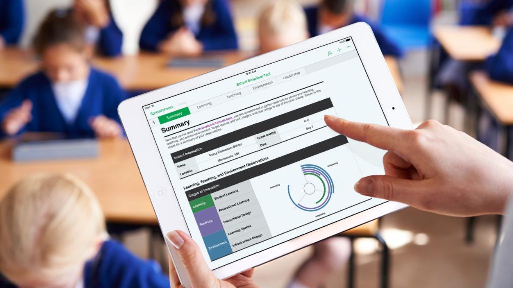 Take notes on how technology is being used in your school with the new School Snapshot Tool. #InnovationInSchools iTunes.com/InnovationInSc…