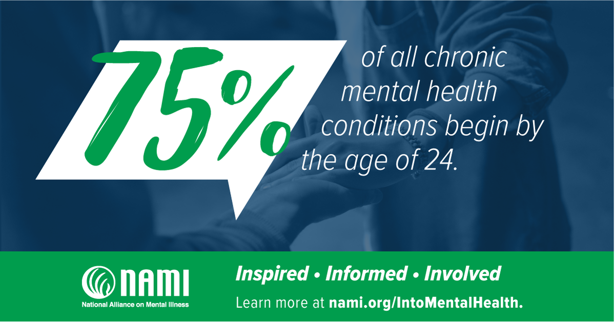1 in 5 will experience a mental health condition in their life. Erase the stigma: omkt.co/AAoaF5 #MIAW