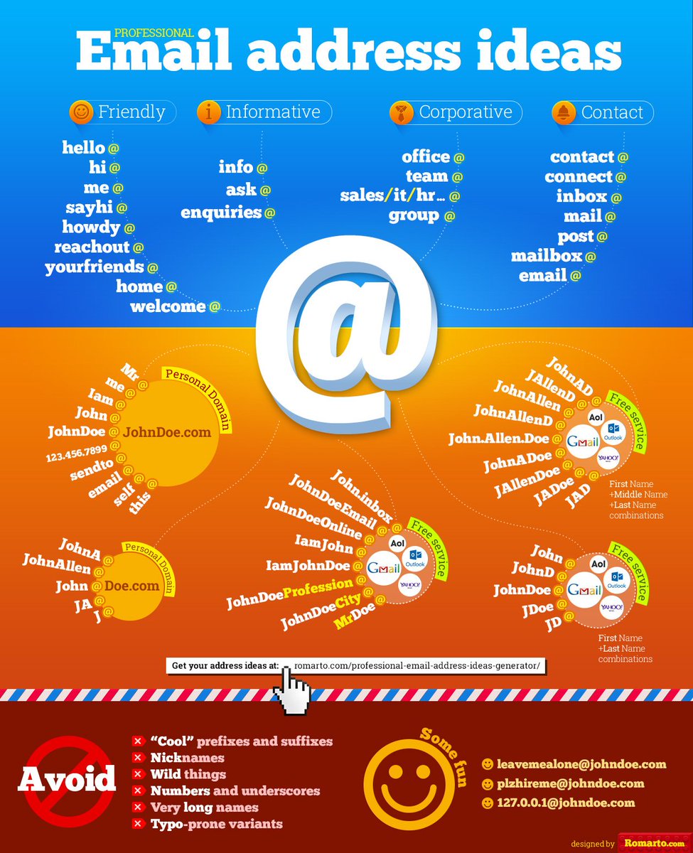 Professional Email Address Ideas Examples And Forms professional-email-address-ideas-examples-and-forms