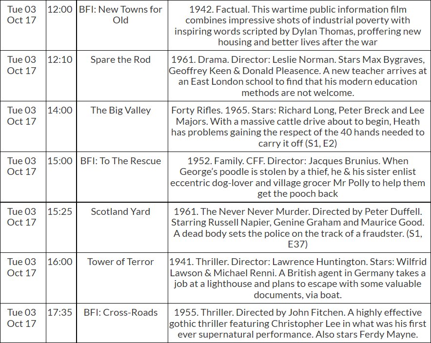 Join us now for some classic <a href="/TalkingPicsTV/">Talking Pictures TV</a>