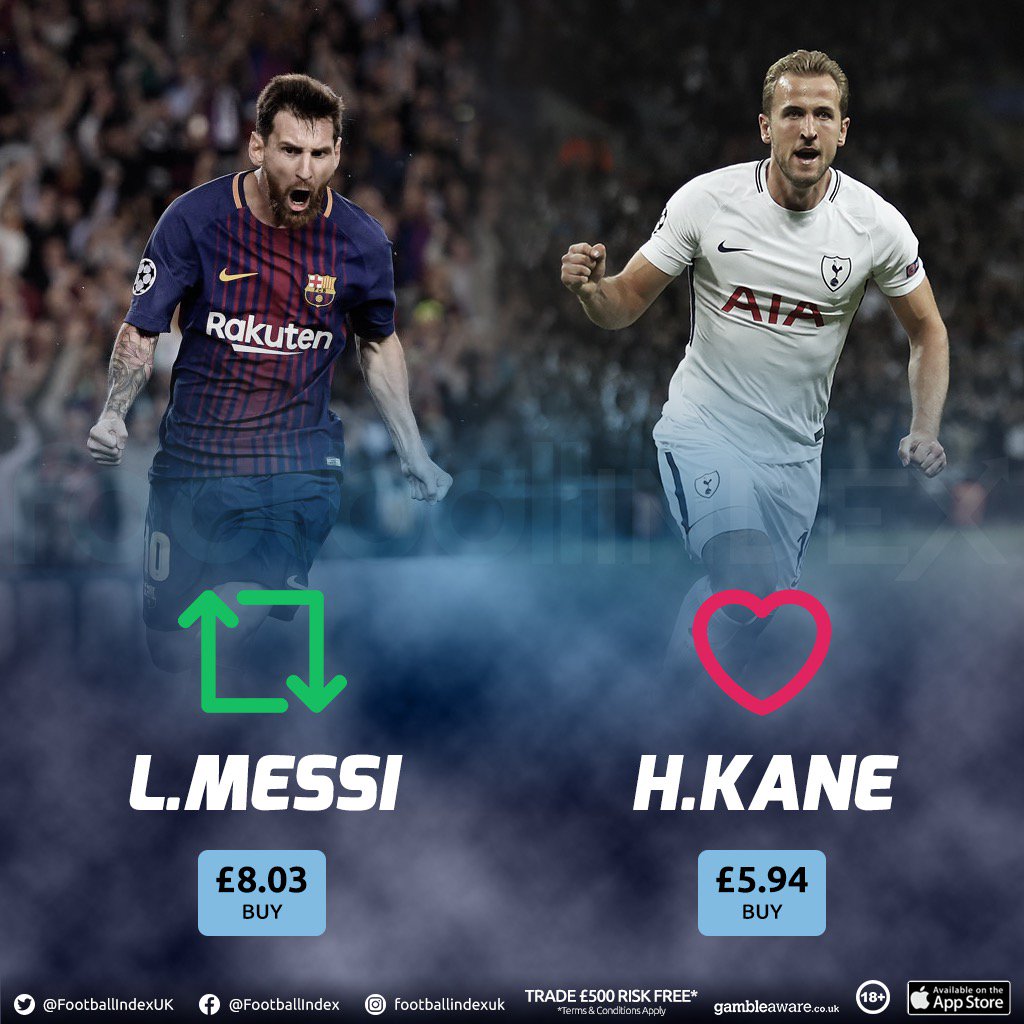 Help settle an office debate, first player to reach the £10 club? RT for Messi, Like for Kane! #IndexHeavyweights #FootballIndex #FILive