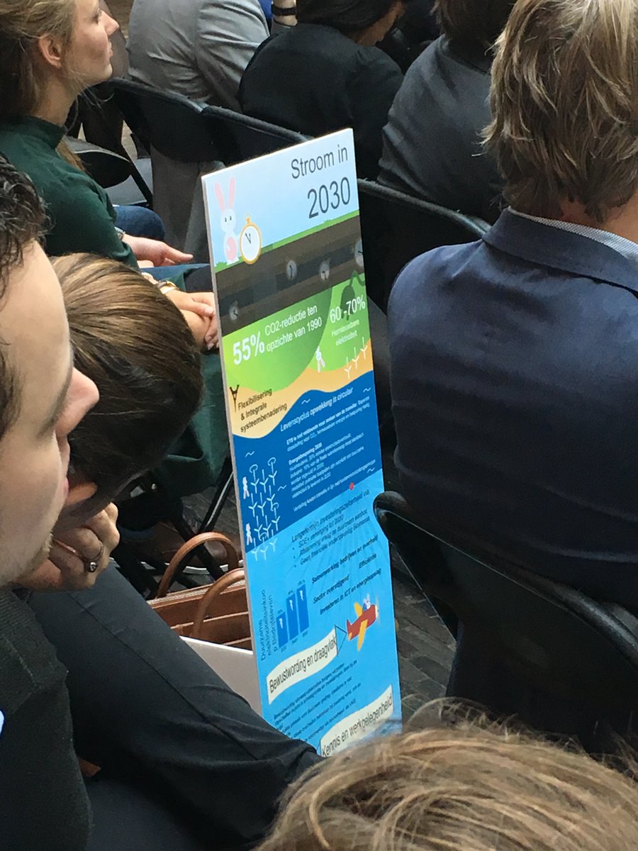 Youngproffesionals <a href="/Energiepodium/">Energiepodium</a> Masterclass pleiten voor meer betrokkenheid van burgers <a href="/GasTerraNL/">GasTerra</a>