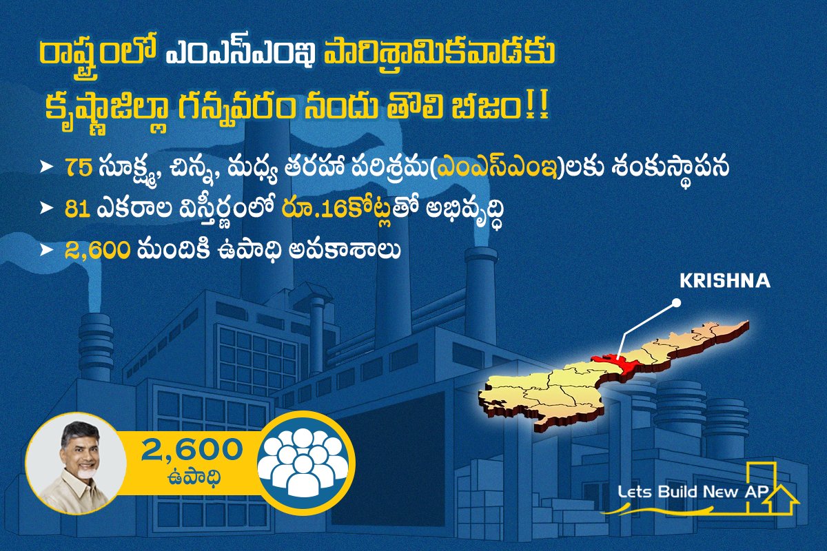 LetsBuildNewAP's tweet image. రాష్ట్రంలో ఎంఎస్‌ఎంఇ పారిశ్రామికవాడకు కృష్ణాజిల్లా గన్నవరం నందు తొలి బీజం!!
#LetsBuildNewAP #MSME #Gannavaram #Jobs