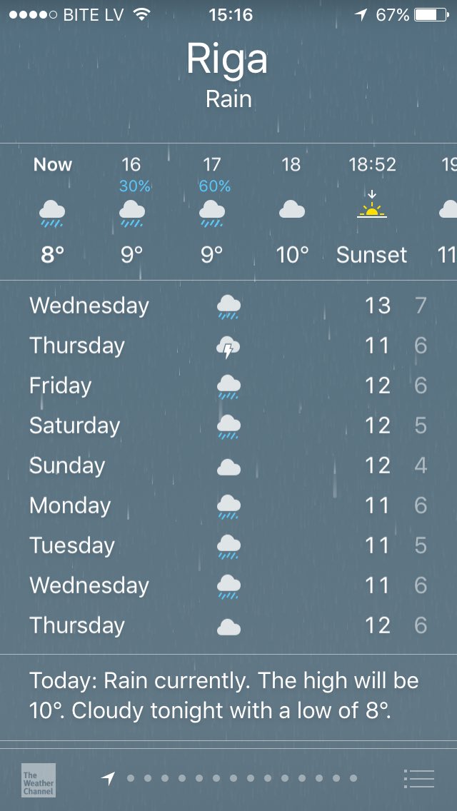 Sāk attīstīties pleznas 2017