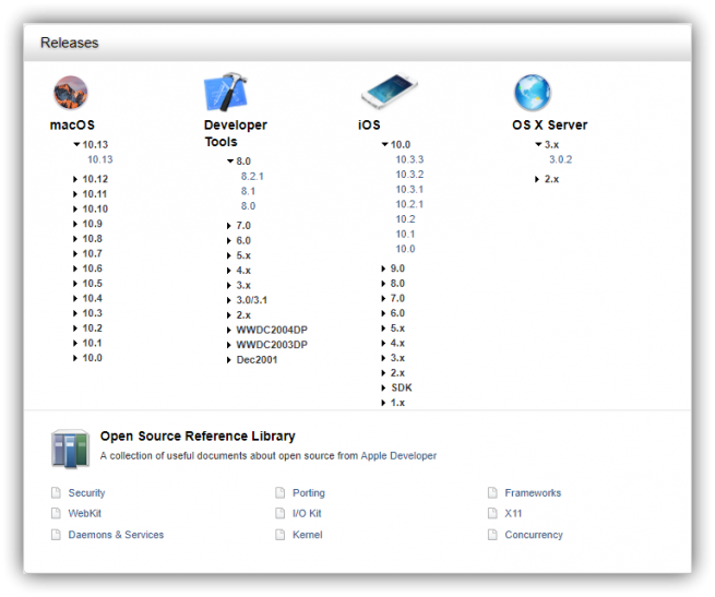 SeguInfo's tweet image. Apple publica el código del kernel de iOS y macOS en GitHub dlvr.it/Ps4rg7 #Mac_OS #software_libre