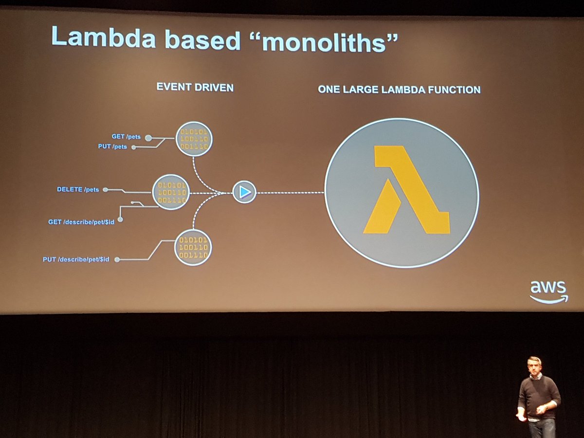 Daniel Bryant tweet media