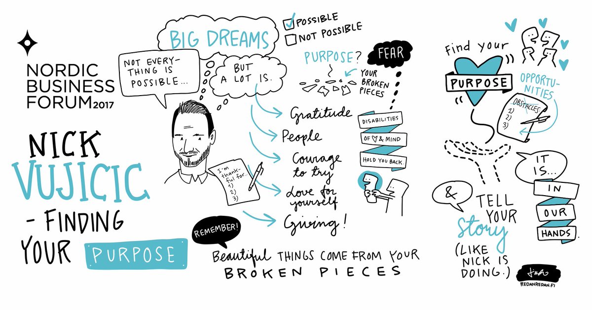 NBForumHQ's tweet photo. Sketchnotes of Nick Vujicic's speech on purpose at #NBForum2017 by wonderful @saurau. https://t.co/NYhbtzype1