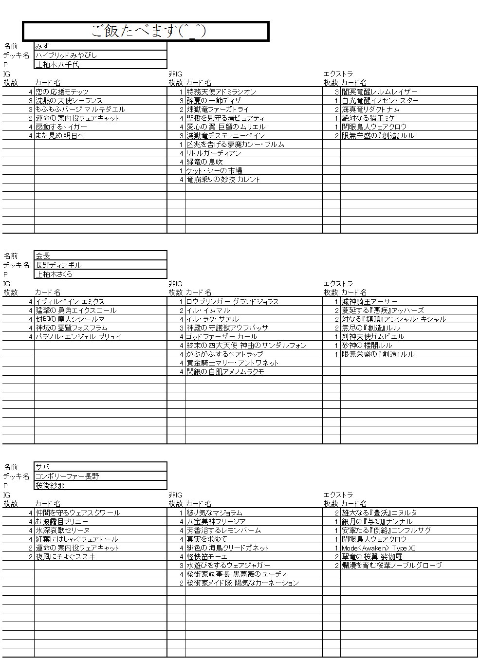 Bigmagic池袋店 スタッフ募集中 Auf Twitter 煉獄杯 惜しくも準優勝となったのは ご飯たべます チーム 中部地方からのお越しとのことでありがたい限りでございます バスのお時間に間に合っているとよいのですが こちらもチームワークを感じるお写真 Bigmagic池袋店 スタッフ募集中 Auf Twitter 煉獄杯 惜しくも準優勝となったのは ご飯たべます チーム 中部地方からのお越しとのことでありがたい限りでございます バスのお時間に間に合っているとよいのですが こちらもチームワークを感じるお写真