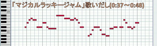 上級元帥 回文がテーマになっていて 途中に出てくる アイナメマニア Ainamemania や 戦が好き Ikusagasuki とか ローマ字 にすると回文になっているって所までは気が付いたのですが まさか逆再生するとそのまま マジカルラッキージャム が聞こえる
