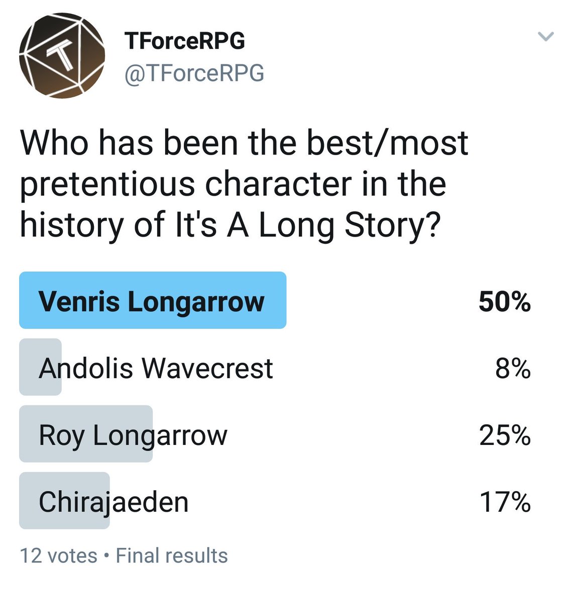 TForceRPG's tweet photo. Well @RKOking226 you win hands down,  how do you feel? #tfaps #ials #tuesdayispayday https://t.co/tYngJ7UAGY