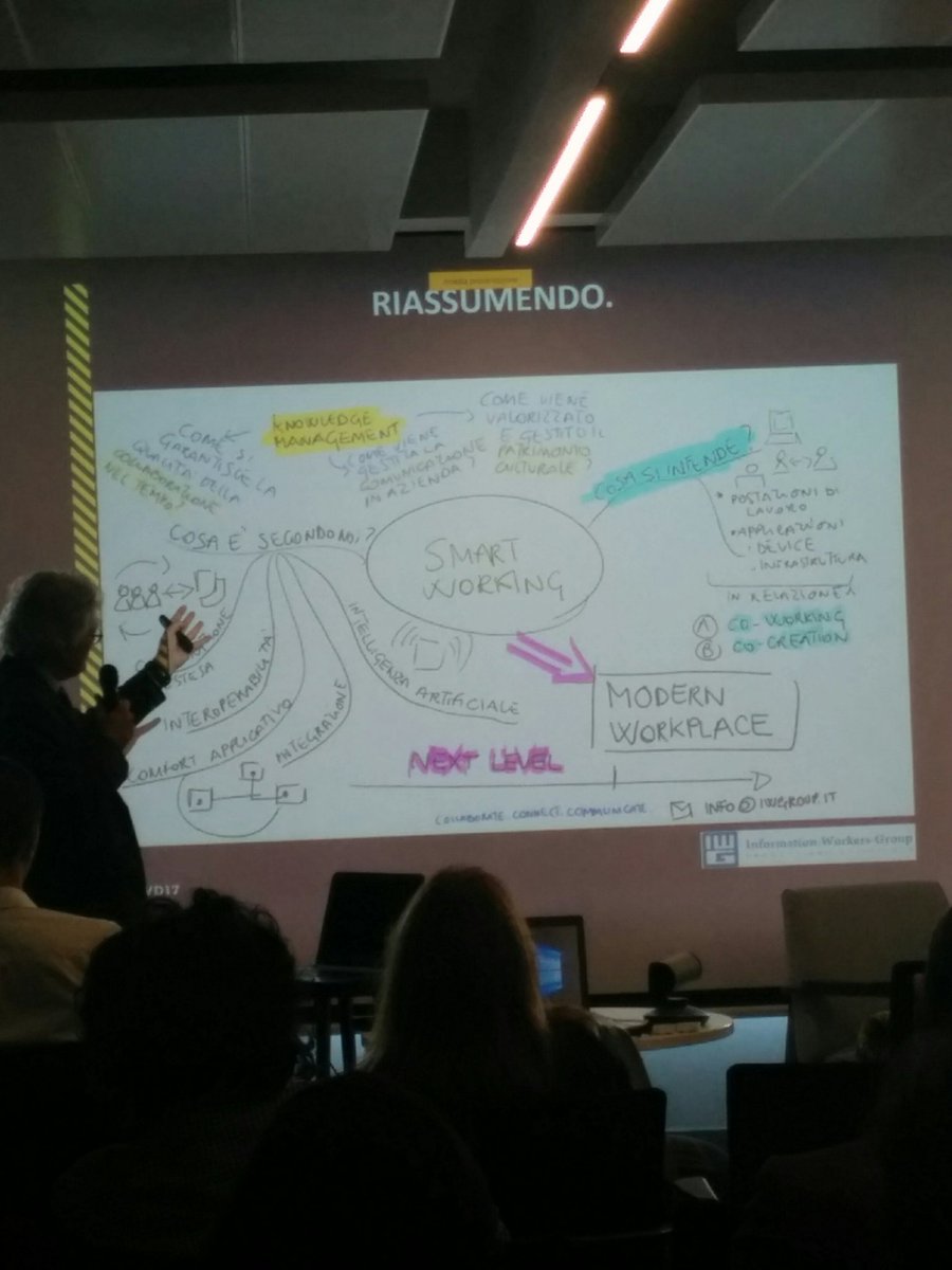 seedble's tweet photo. Personalizzazione di #software per condividere e gestire conoscenza nell'organizzazione @IWGroup_ #partner #seedble #SWD17 #ModernWorkplace https://t.co/ERtUcKPmVj