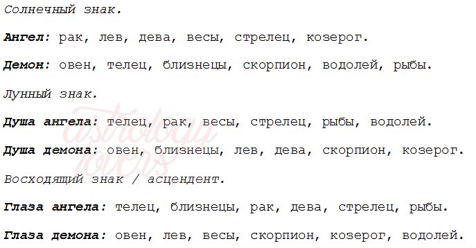 Демоны по гороскопу. Ангел или демон по знаку зодиака. Кто по знаку зодиака ангелы. Ангел или демон по знаку зодиака. Кто по знаку зодиака ангелы.