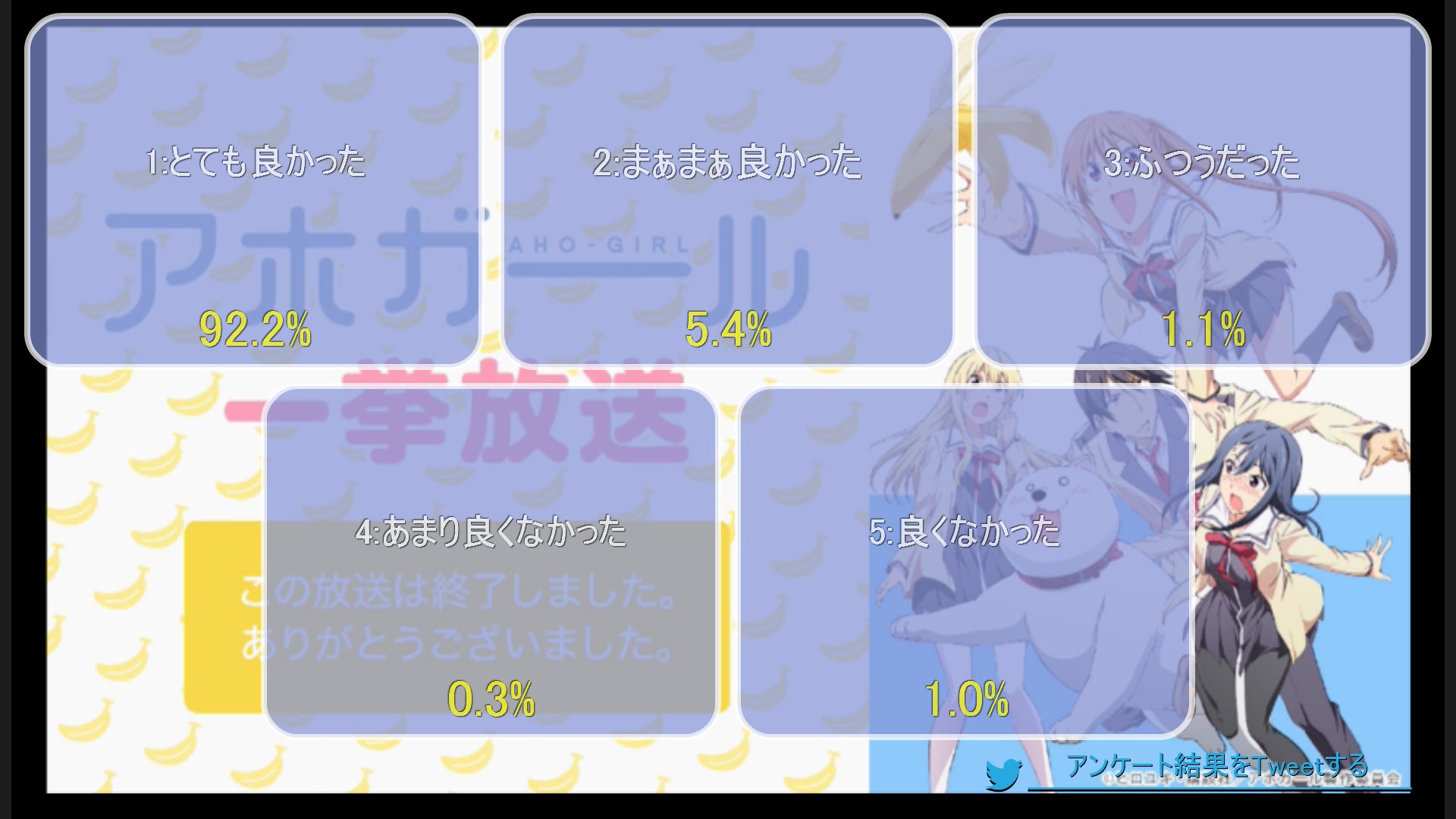 Halical ハリカル ニコ生 21 03 24 00開始 フレン E ルスタリオとtvアニメ アホガール 同時視聴 T Co Mla53q6kf4 フレンとアホガール フレン E ルスタリオ アホガール にじさんじ 悠木碧 杉田智和 アニメ 17夏アニメ