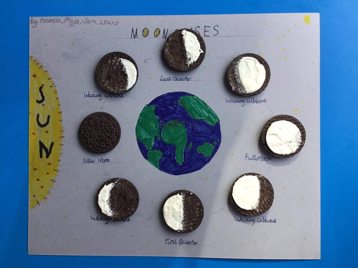 Need to know your waxing from your waning? Oreos help! #Year5Science #moonphases #halterworth