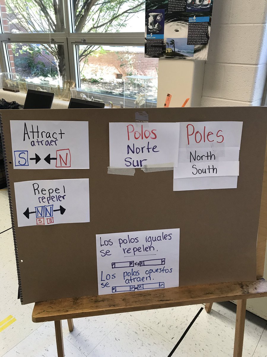BaileysStem's tweet photo. Thanks @iobando for helping us #atraer & #repeler during STEM today! https://t.co/wPj6gxGCNj
