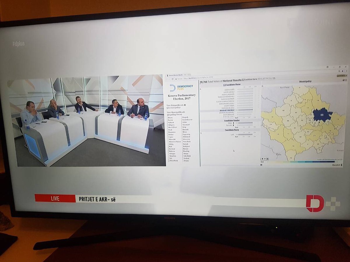 BeharXharra's tweet photo. National media in #Kosovo uses @keshifme to analyze general #election results. Great work @democracy_plus. #dataexploration #data2insights https://t.co/6GwHZkrRk5