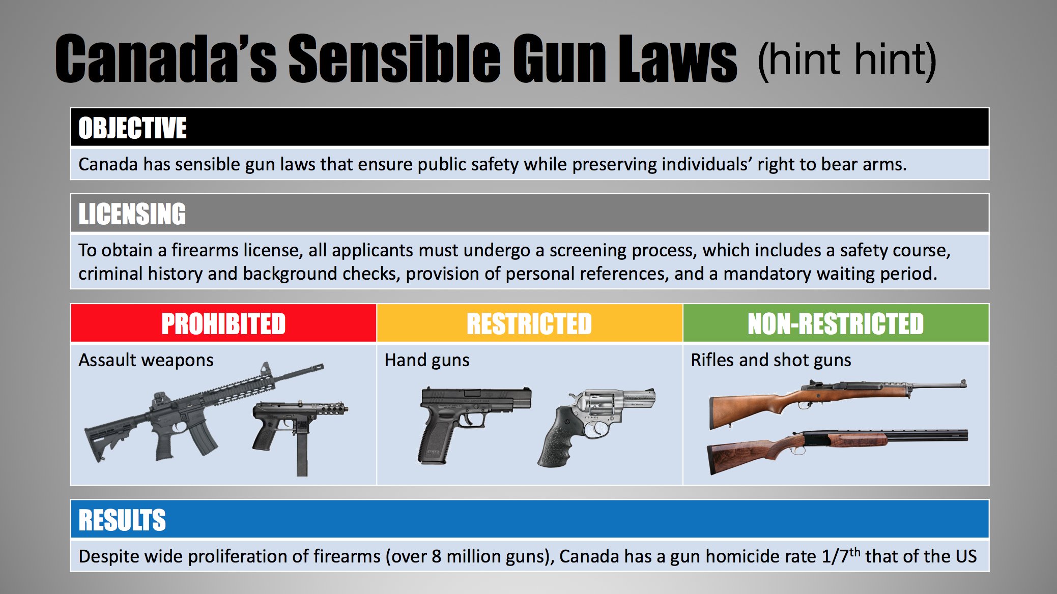 Brandon Terry🇨🇦🇺🇸 (Brandon94603049) / Twitter