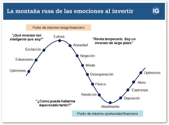 INTRADIA DE BOLSA - Página 2 DLOIsx0WsAEgrWe