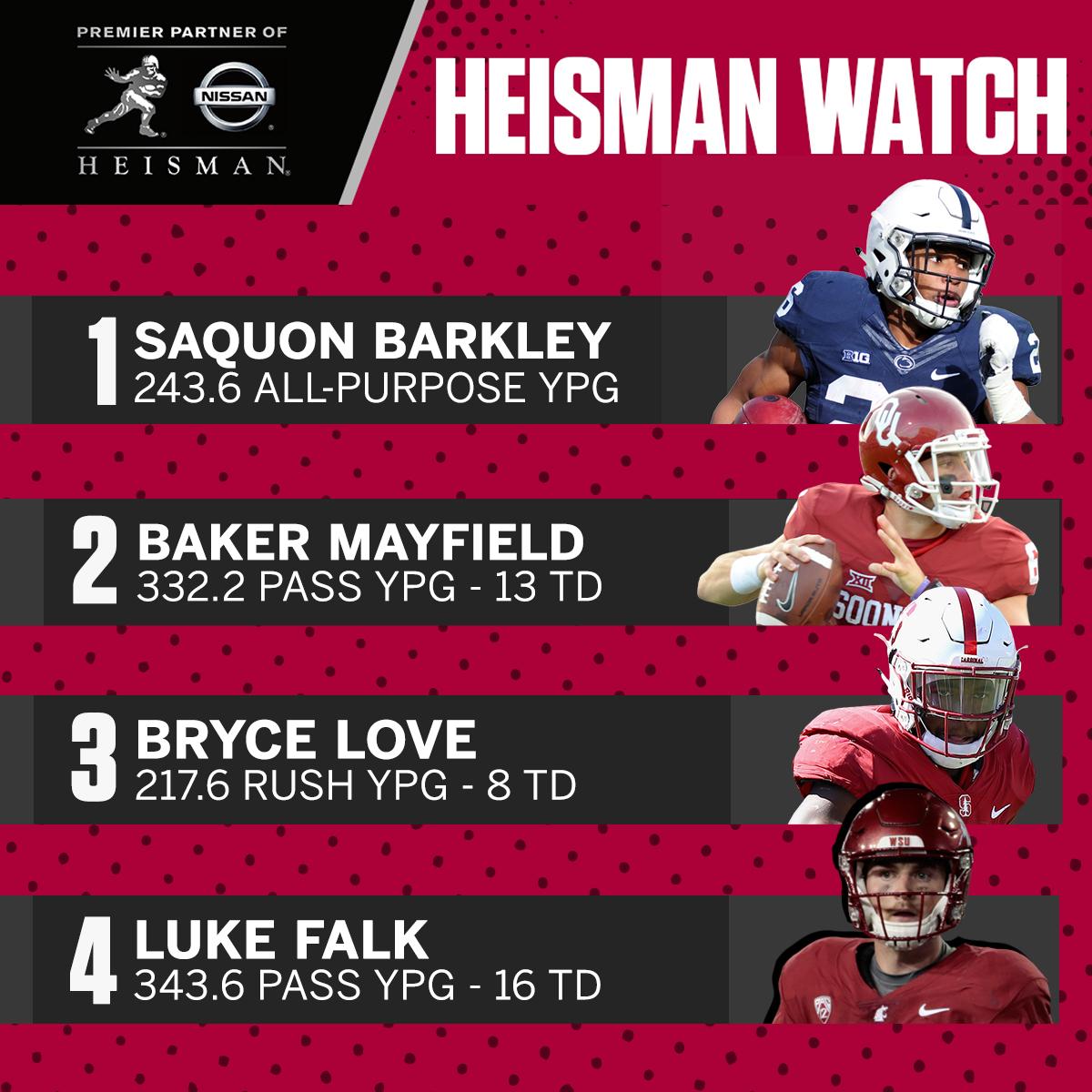 Two new faces in this week's <a href="/NissanUSA/">Nissan</a> #HeismanHouse rankings.