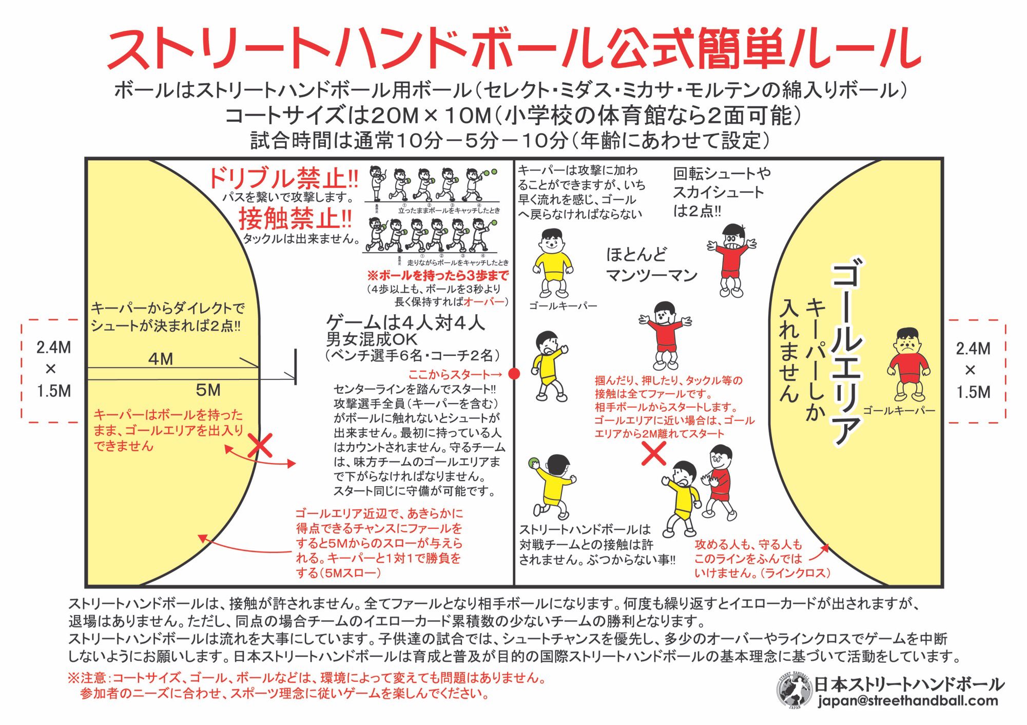 Handball Station ストリートハンドボール簡単ルールはこちらからダウンロード可能です どしどしご活用ください Handballjp ストリートハンドボール Streethandball T Co Rw9gn1wtfc T Co Pe2jlthlsg