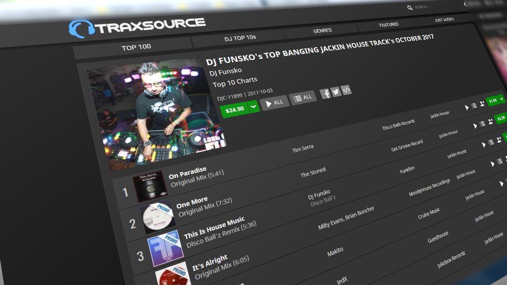banginggrooves's tweet photo. DJ FUNSKO's TOP BANGING JACKIN HOUSE TRACK's OCTOBER 2017 - PLEASE buy AND support the music. - https://t.co/9iX6J3ri4J https://t.co/Nv40cY8rxs