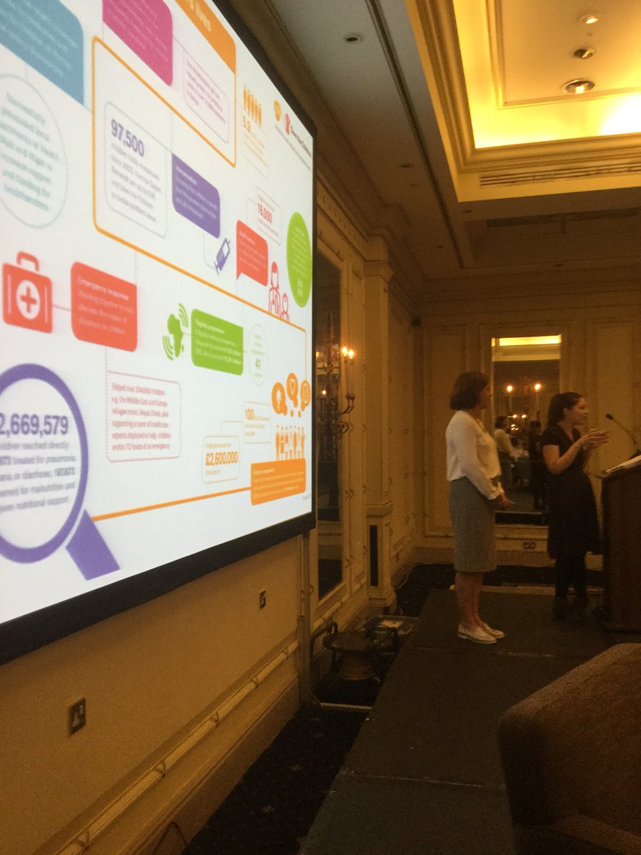 PaulStreets_'s tweet photo. Last in @partnershipconf @GSK @SaveUKNews saving 1million lives - adding value on R&amp;D, supply chains, vaccine expertise not just £. https://t.co/QpIfIDcOxe