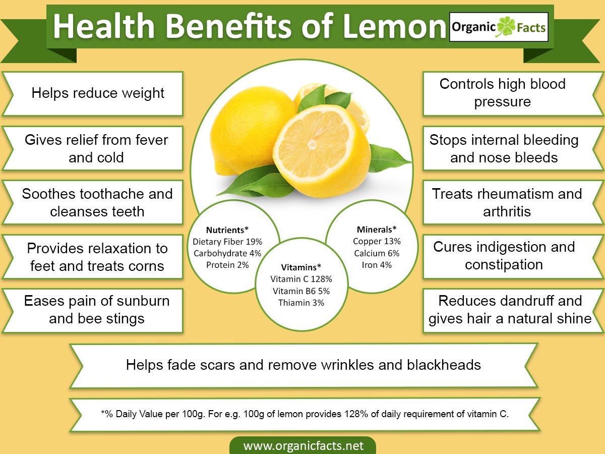 TexasSuperFood's tweet photo. #benefitsoflemons Get your @TexasSuperFood Now order online or call us today! 888-363-6888 #ordernow #healthy2017 https://t.co/h2ryA2XMiO